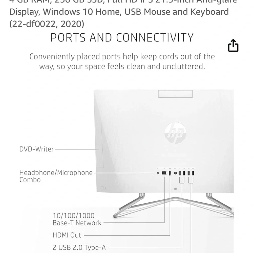 Tried to list this twice I have two pc exactly the same